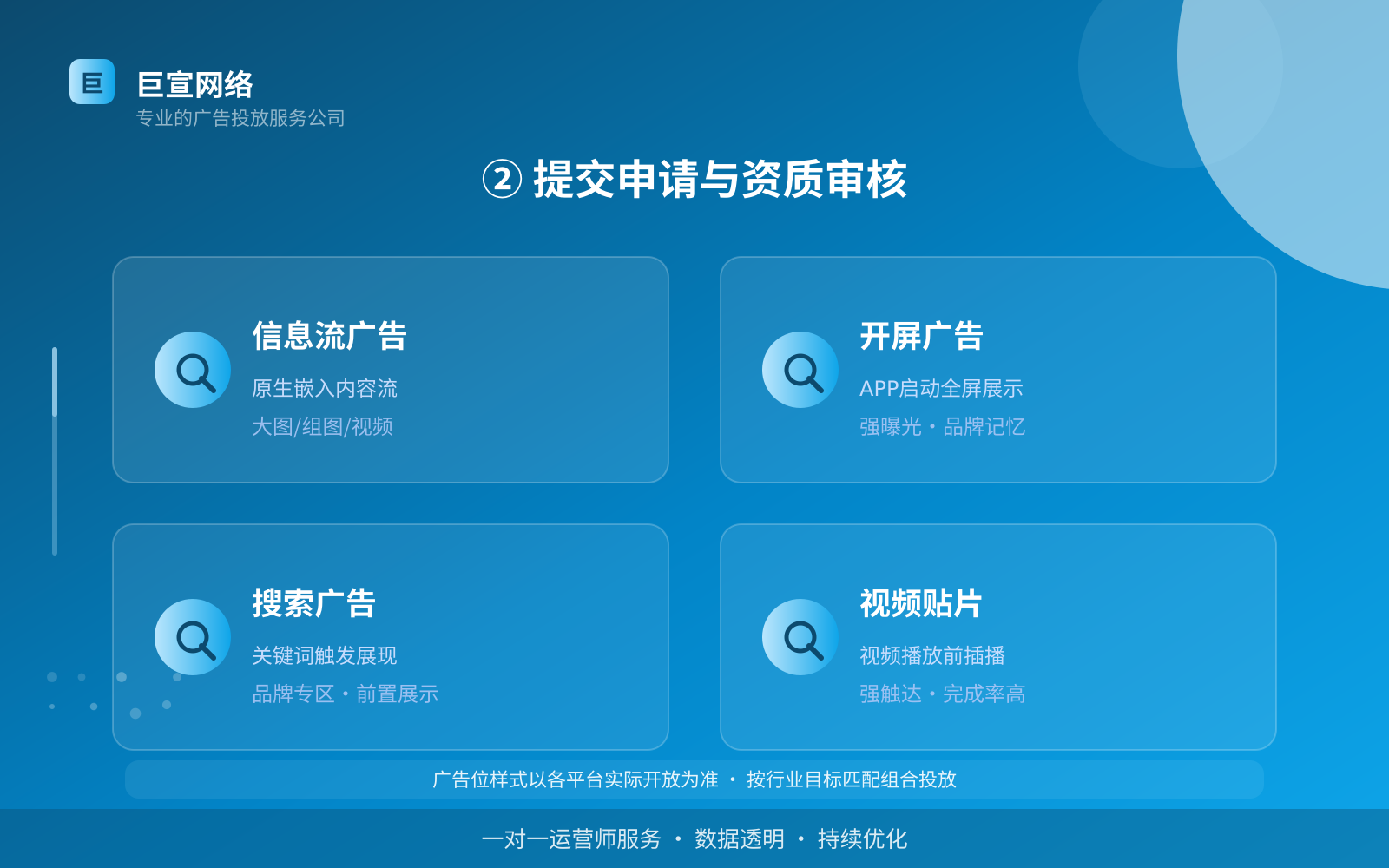 WPS广告投放：WPS上面的广告怎么投放？（配图4）