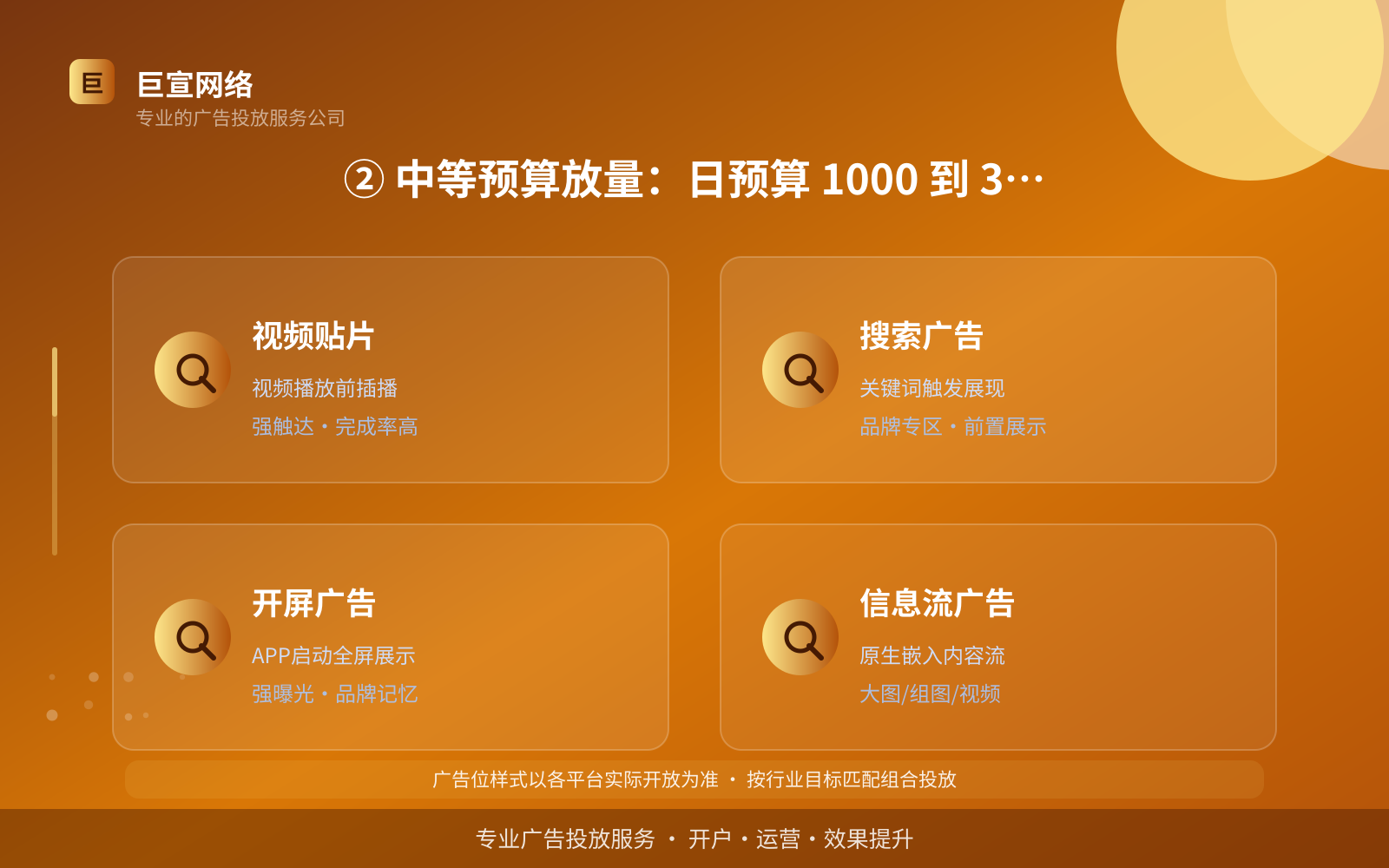 ② 中等预算放量:日预算 1000 到 3000 元(效果数据维度) ② 中等预算放量:日预算 1000 到 3000 元(效果数据维度)