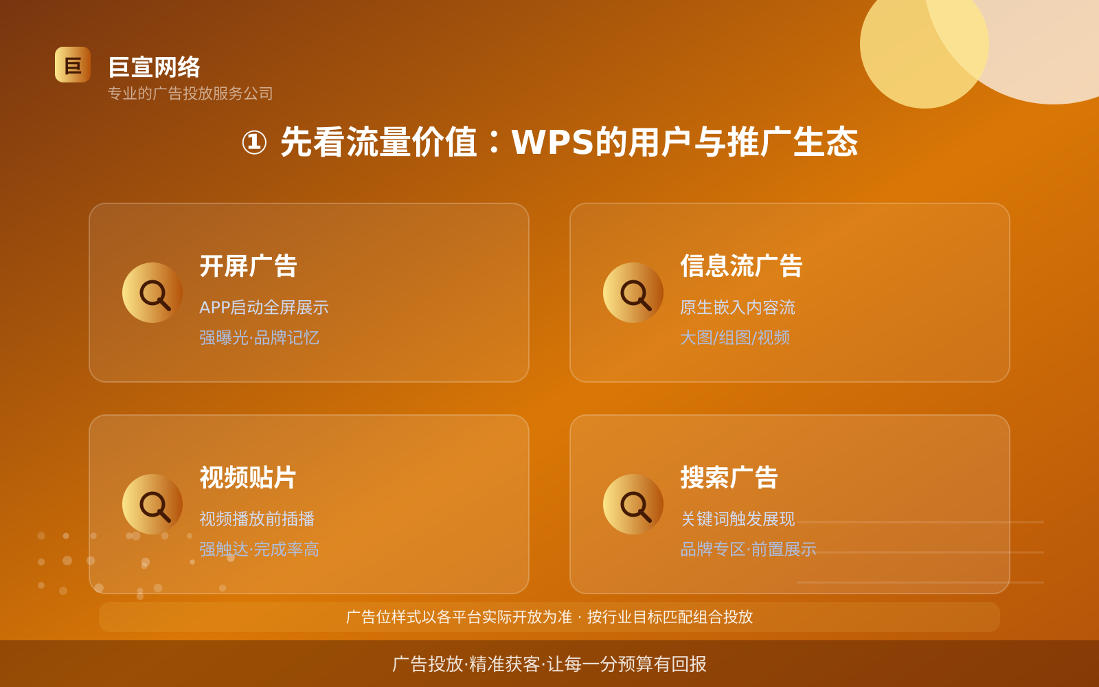 ① 先看流量价值:WPS的用户与推广生态(费用与预算参考) ① 先看流量价值:WPS的用户与推广生态(费用与预算参考)