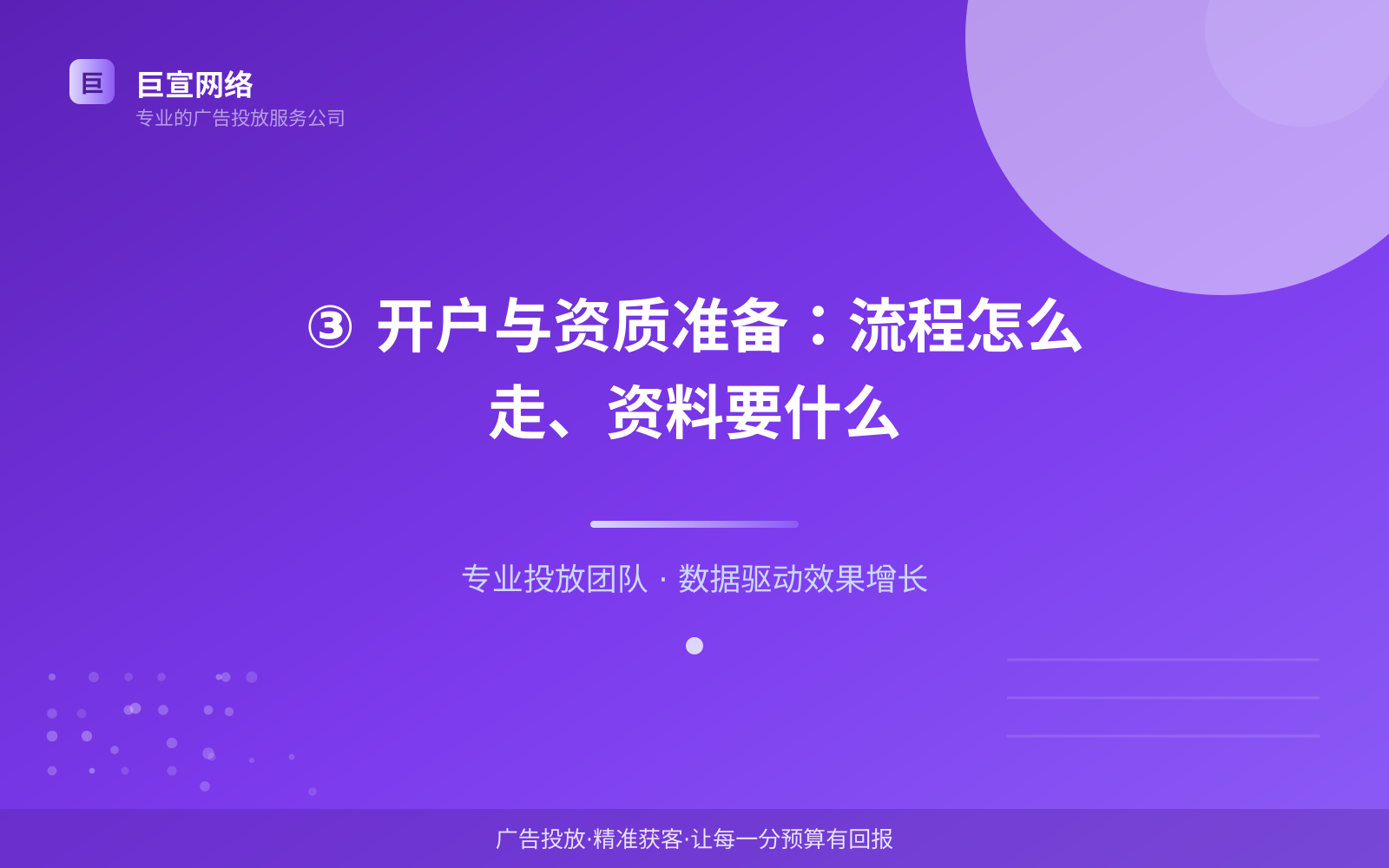 ③ 开户与资质准备:流程怎么走、资料要什么(投放方式对比) ③ 开户与资质准备:流程怎么走、资料要什么(投放方式对比)