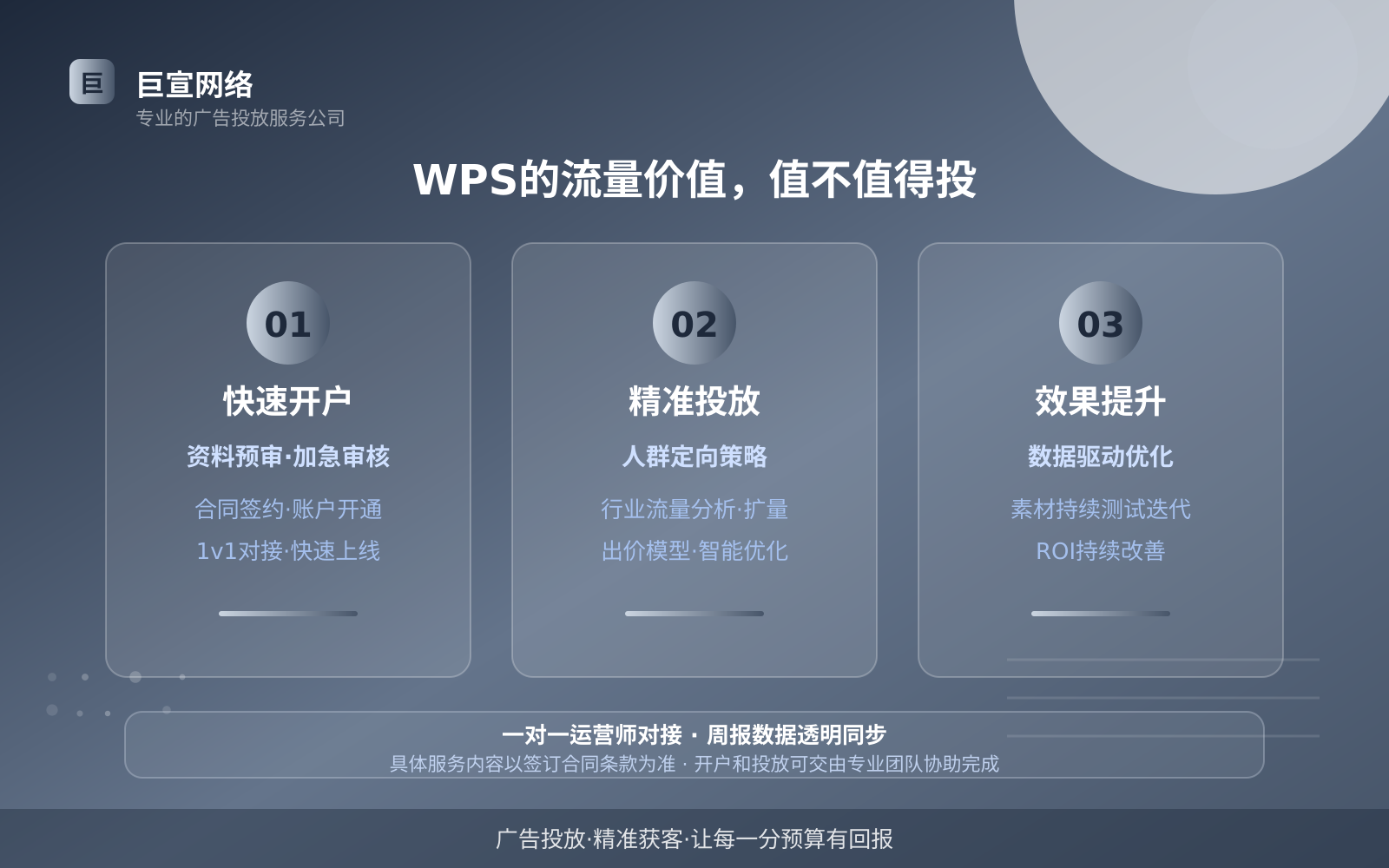 WPS的流量价值,值不值得投(费用与预算参考) WPS的流量价值,值不值得投(费用与预算参考)