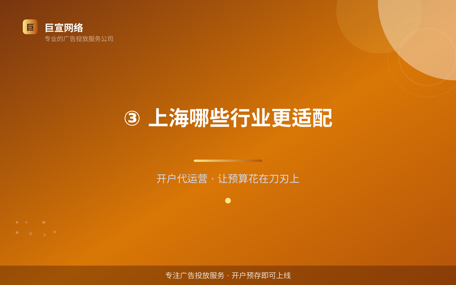 ③ 上海哪些行业更适配(效果数据维度) ③ 上海哪些行业更适配(效果数据维度)