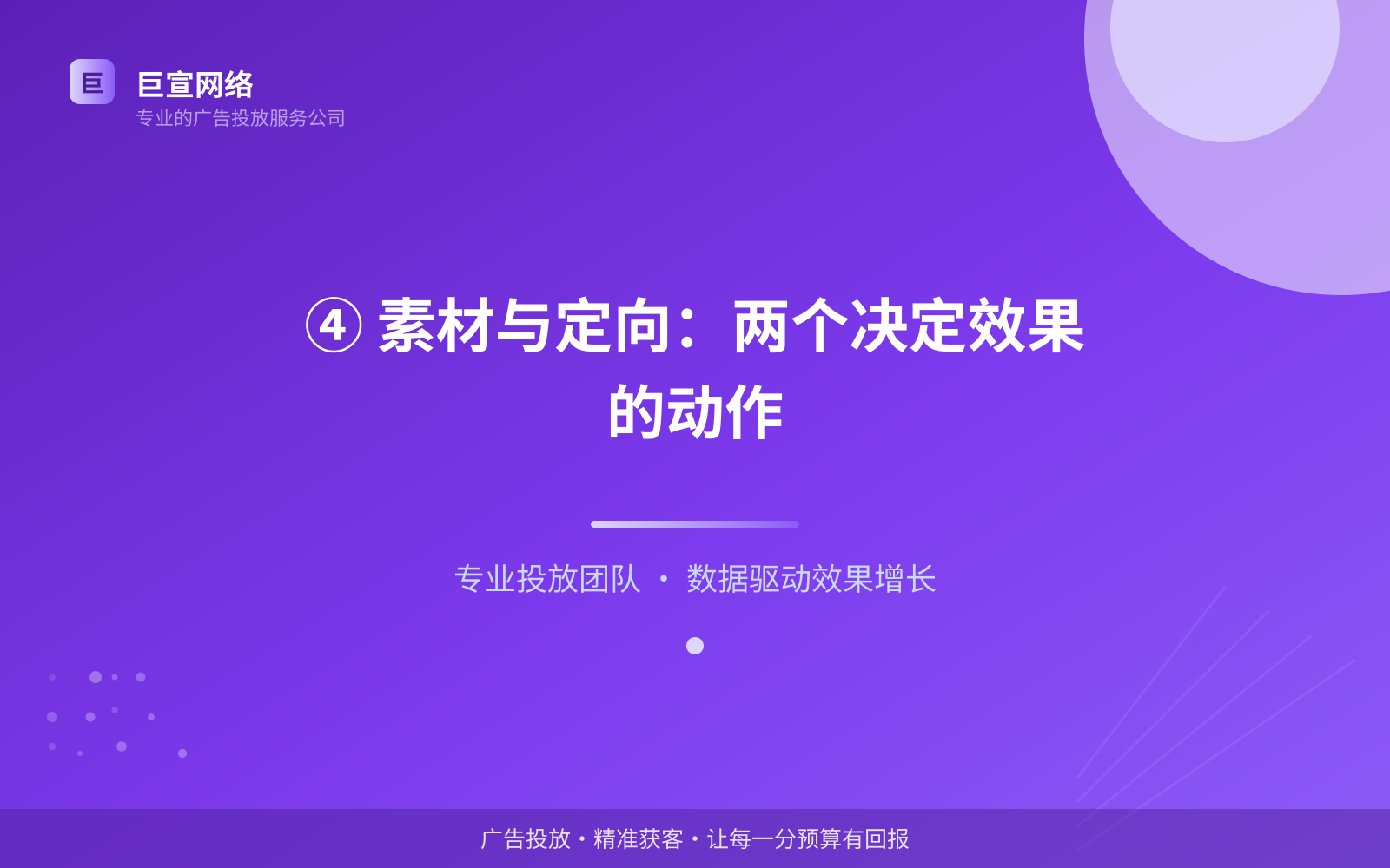 ④ 素材与定向:两个决定效果的动作(投放方式对比) ④ 素材与定向:两个决定效果的动作(投放方式对比)