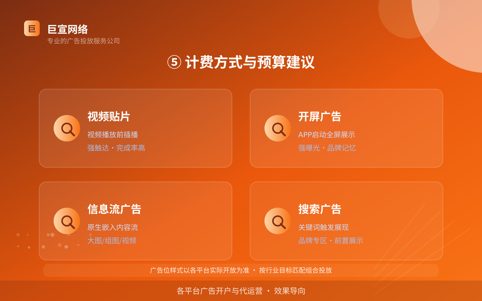 ⑤ 计费方式与预算建议(效果数据维度) ⑤ 计费方式与预算建议(效果数据维度)
