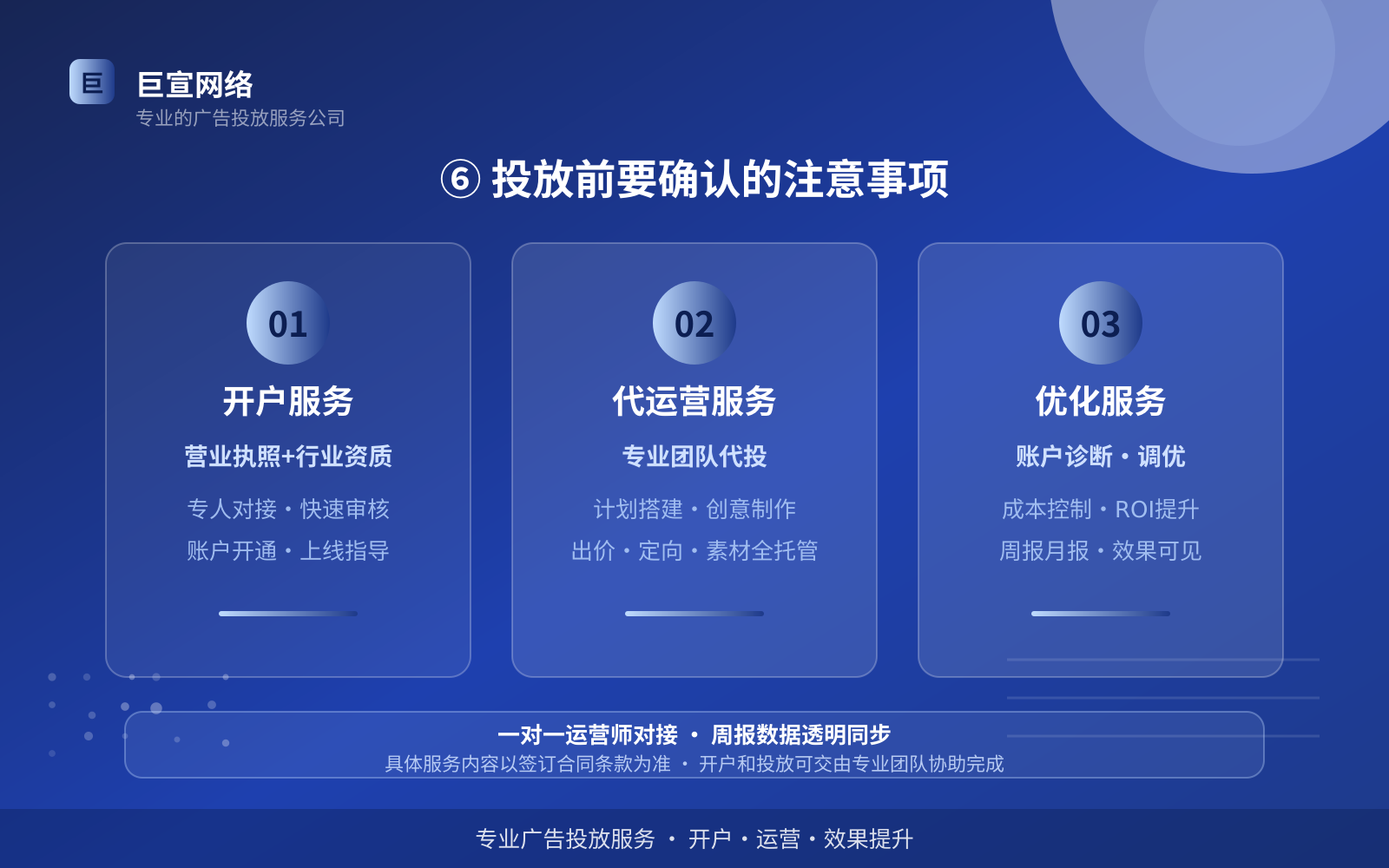 ⑥ 投放前要确认的注意事项(开户流程图解) ⑥ 投放前要确认的注意事项(开户流程图解)