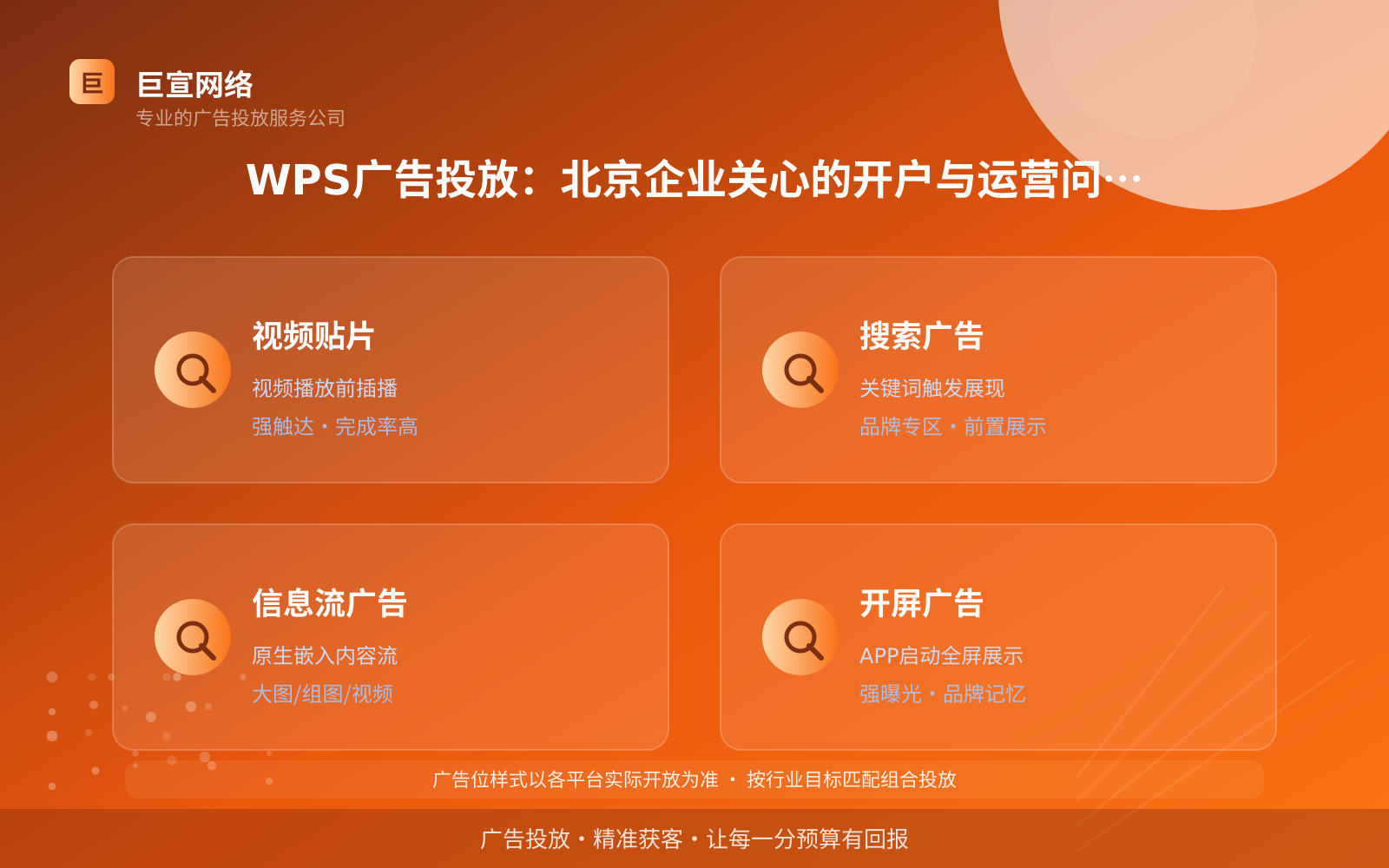 WPS广告投放:北京企业关心的开户与运营问题一次说清(投放总览) WPS广告投放:北京企业关心的开户与运营问题一次说清(投放总览)