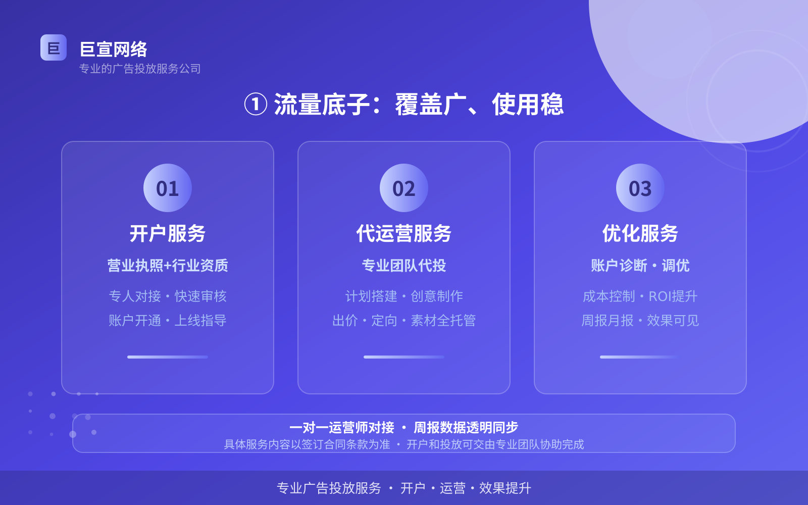 ① 流量底子:覆盖广、使用稳(投放总览) ① 流量底子:覆盖广、使用稳(投放总览)