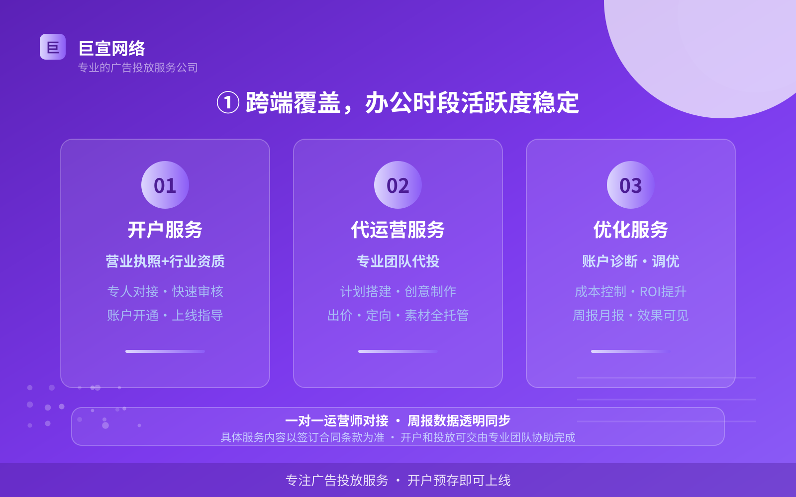 ① 跨端覆盖,办公时段活跃度稳定(服务内容介绍) ① 跨端覆盖,办公时段活跃度稳定(服务内容介绍)