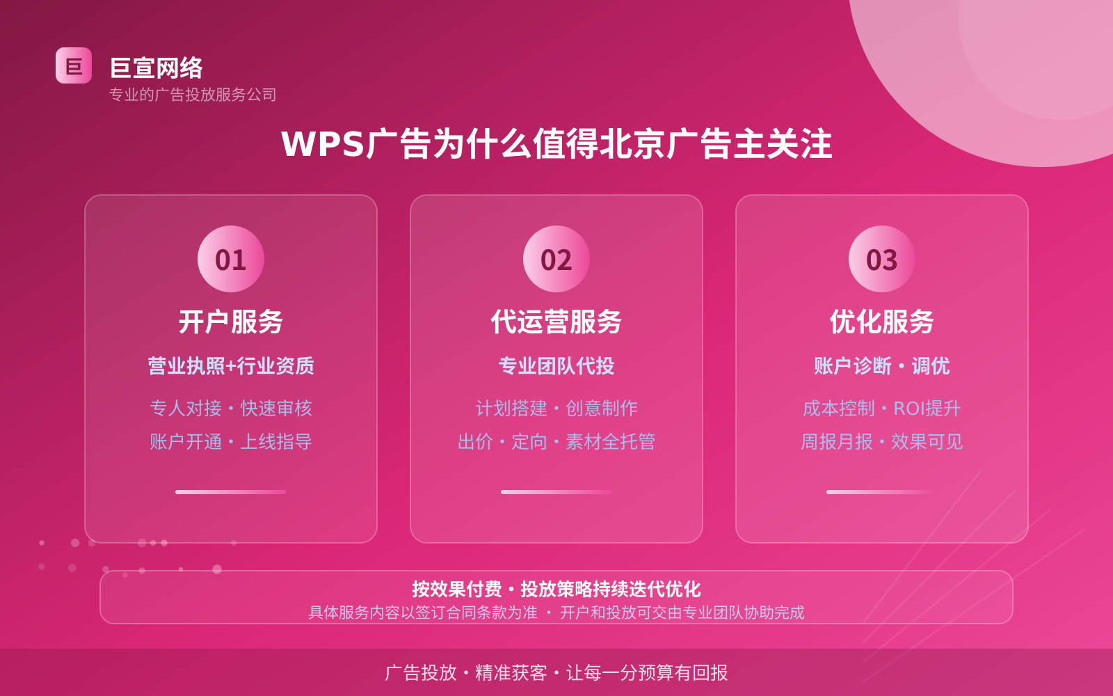 WPS广告为什么值得北京广告主关注(投放总览) WPS广告为什么值得北京广告主关注(投放总览)
