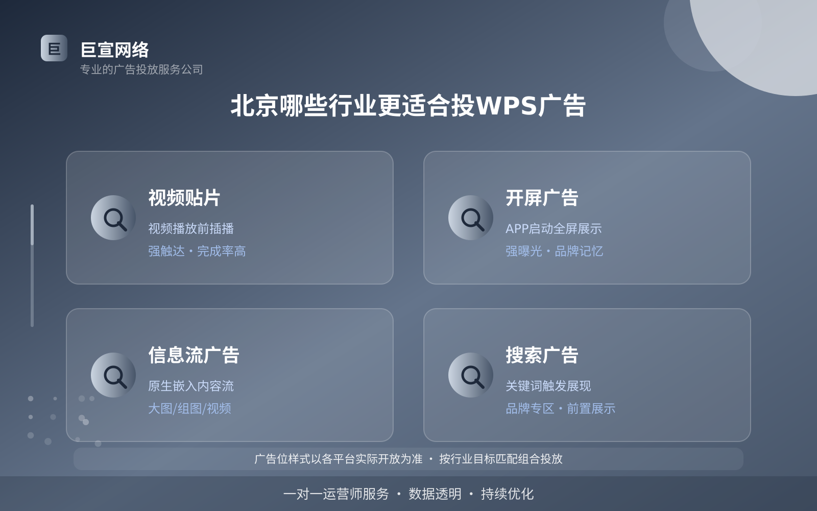 北京哪些行业更适合投WPS广告(费用与预算参考) 北京哪些行业更适合投WPS广告(费用与预算参考)
