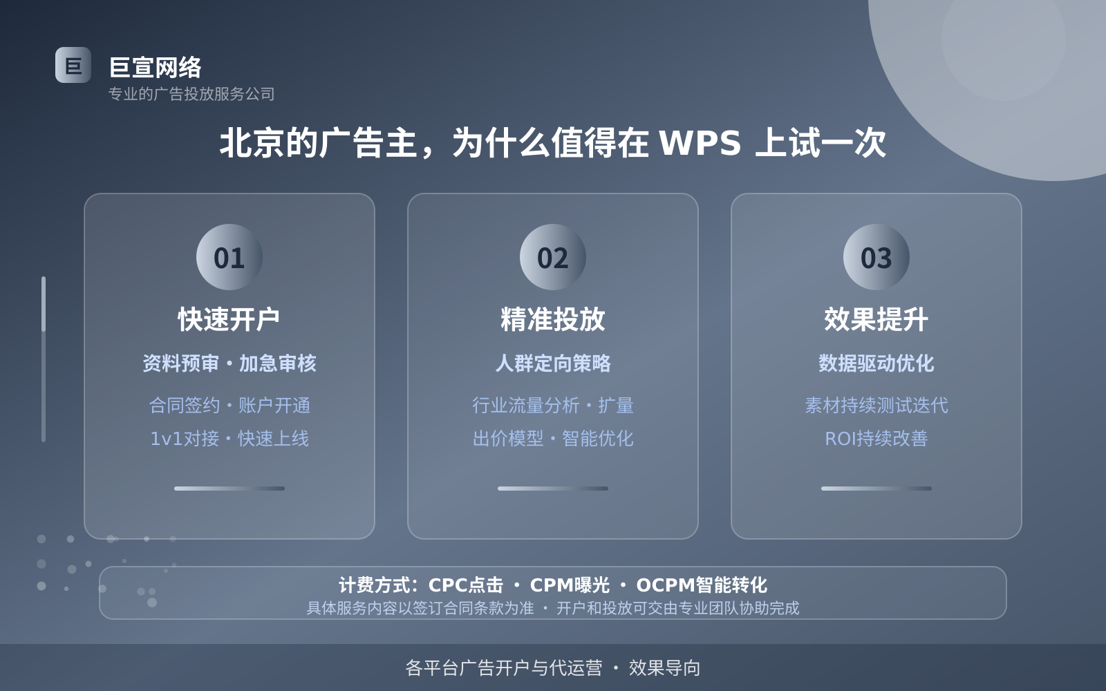 北京的广告主,为什么值得在 WPS 上试一次(投放总览) 北京的广告主,为什么值得在 WPS 上试一次(投放总览)