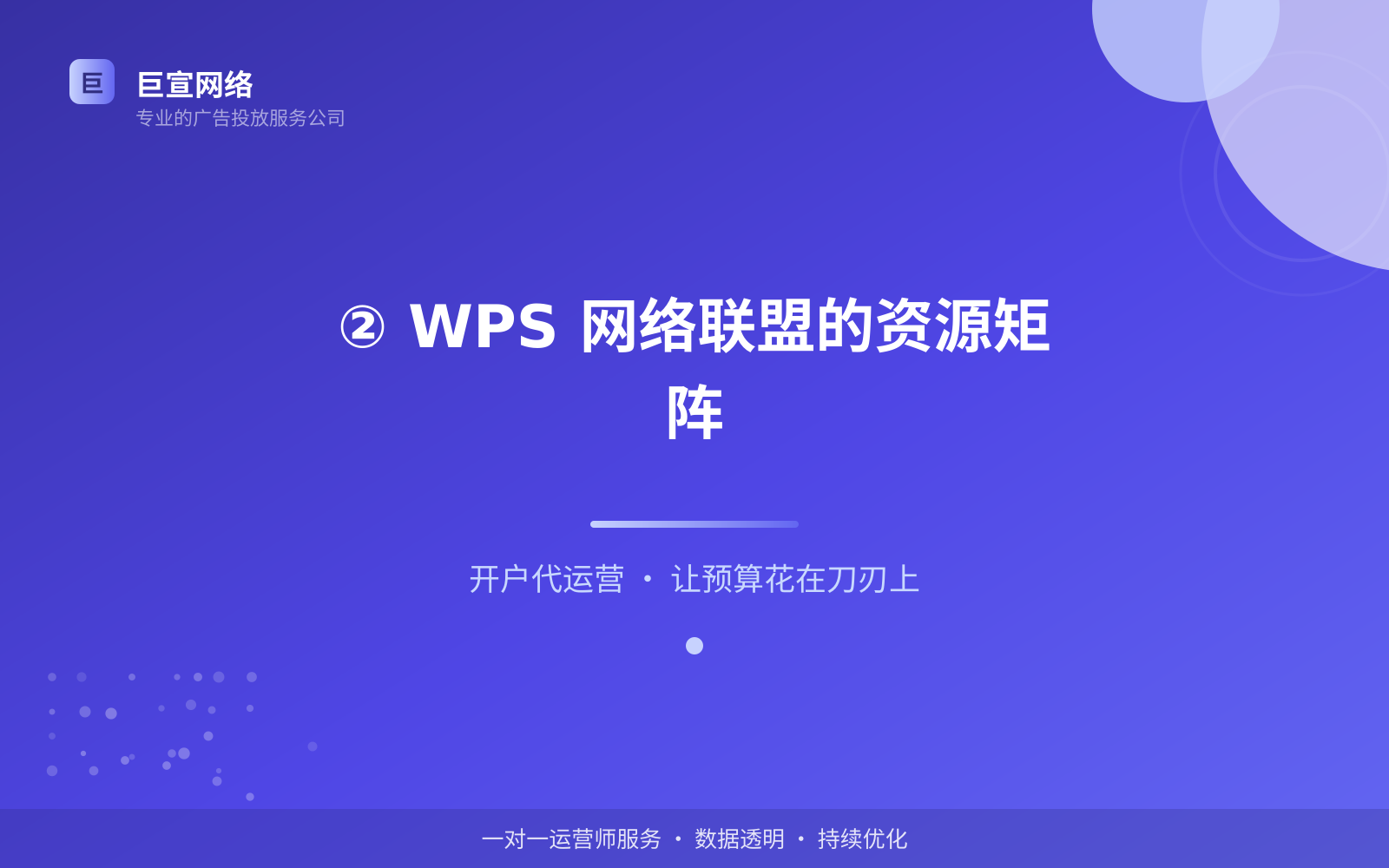 ② WPS 网络联盟的资源矩阵(服务内容介绍) ② WPS 网络联盟的资源矩阵(服务内容介绍)