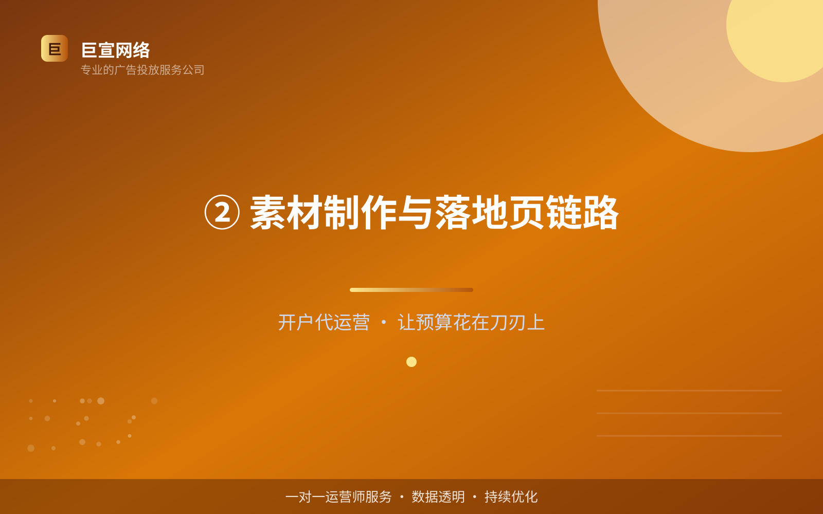 ② 素材制作与落地页链路(效果数据维度) ② 素材制作与落地页链路(效果数据维度)