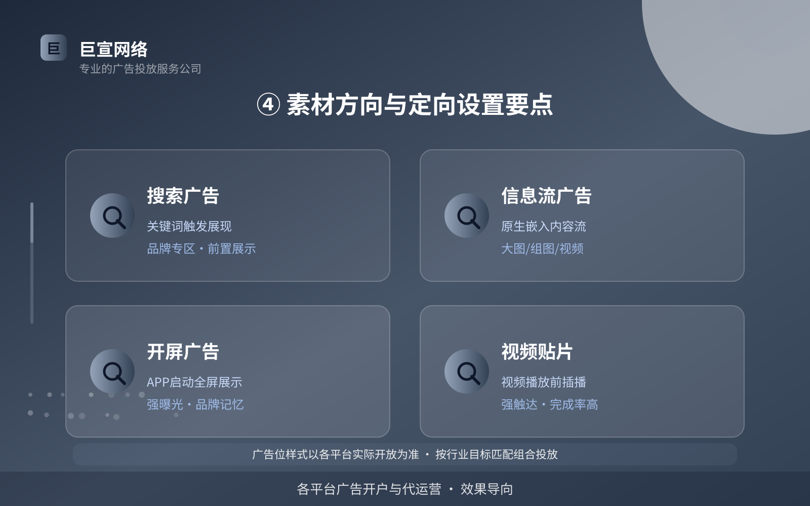 ④ 素材方向与定向设置要点(效果数据维度) ④ 素材方向与定向设置要点(效果数据维度)