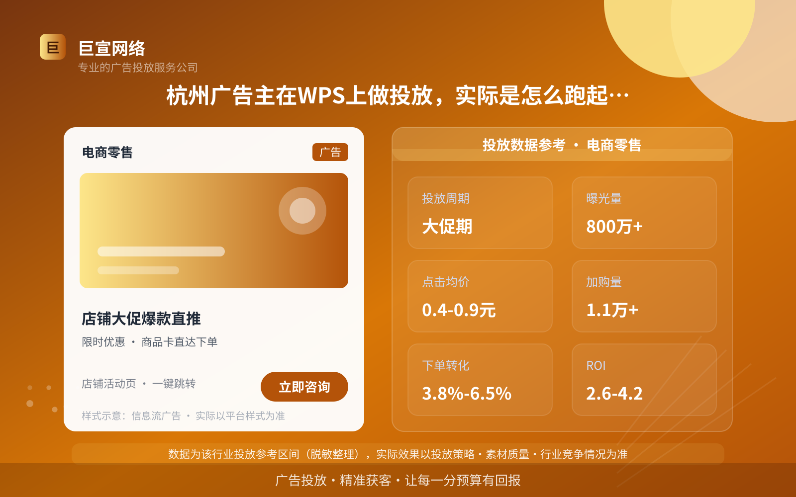 杭州广告主在WPS上做投放,实际是怎么跑起来的(投放总览) 杭州广告主在WPS上做投放,实际是怎么跑起来的(投放总览)
