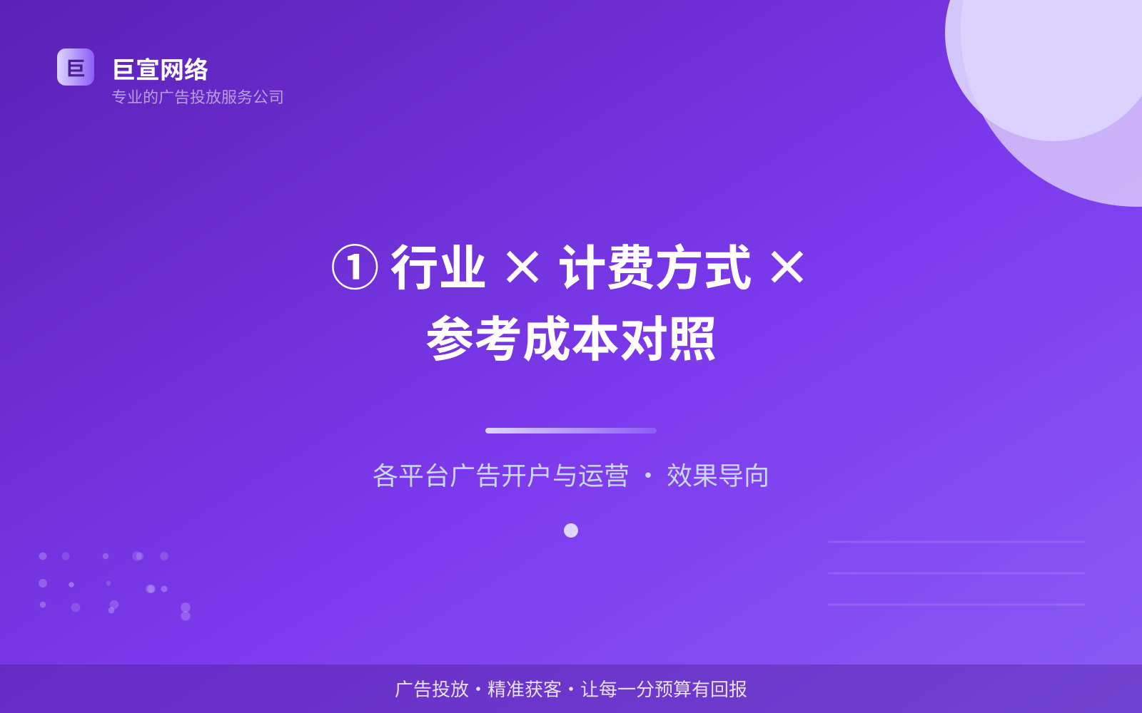 ① 行业 × 计费方式 × 参考成本对照（服务内容介绍）