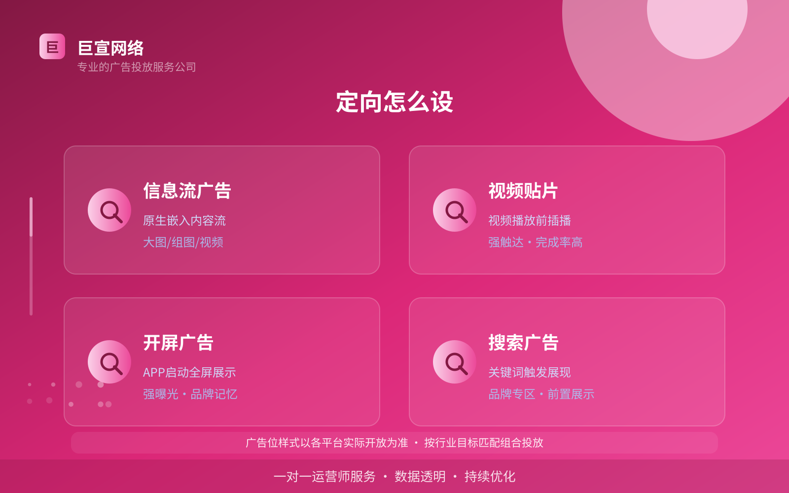 定向怎么设(开户流程图解) 定向怎么设(开户流程图解)