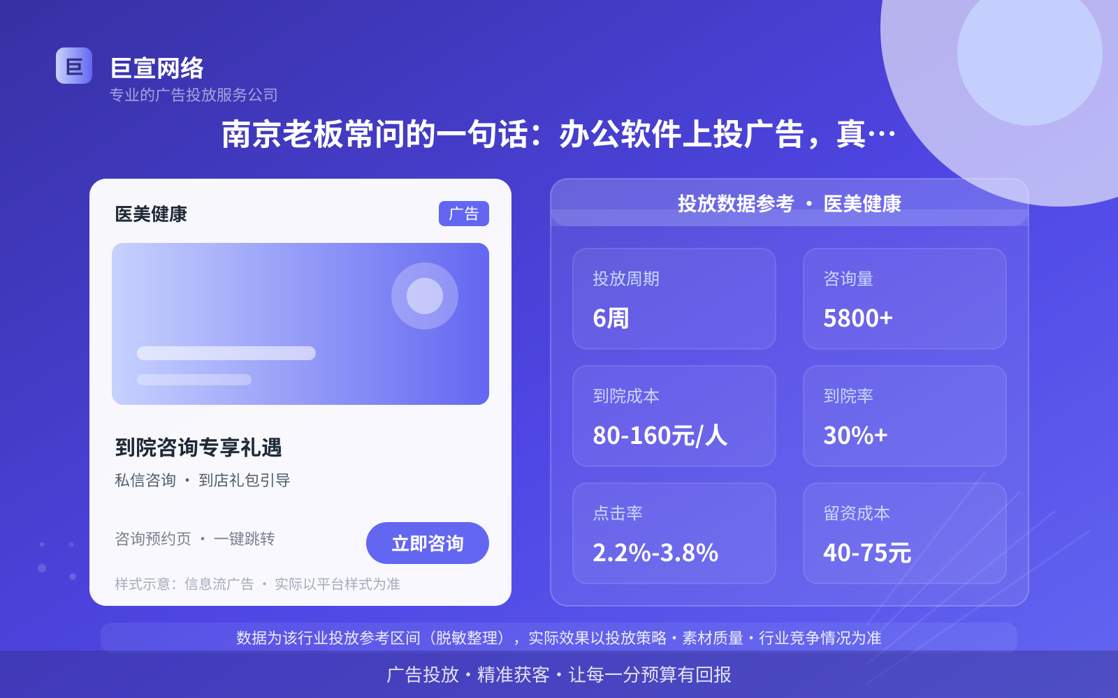 南京老板常问的一句话:办公软件上投广告,真有人点吗?(投放总览) 南京老板常问的一句话:办公软件上投广告,真有人点吗?(投放总览)